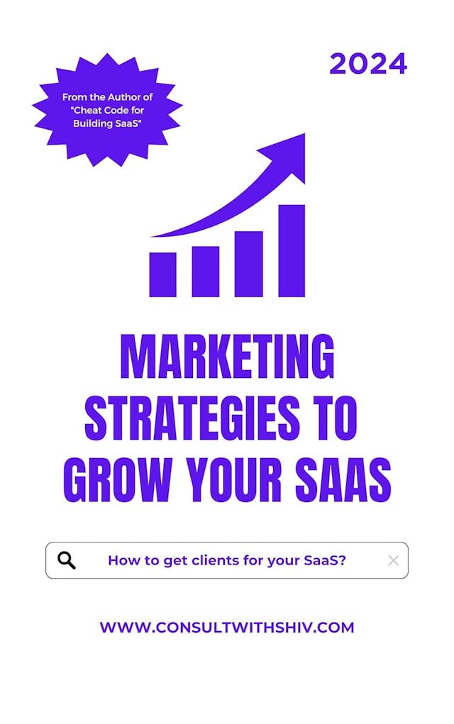 Marketing Strategies to Grow Your SaaS: How to get paying clients for your SaaS?